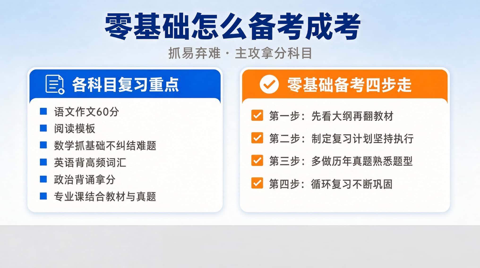 成人高考各科目怎么复习？零基础如何备考？