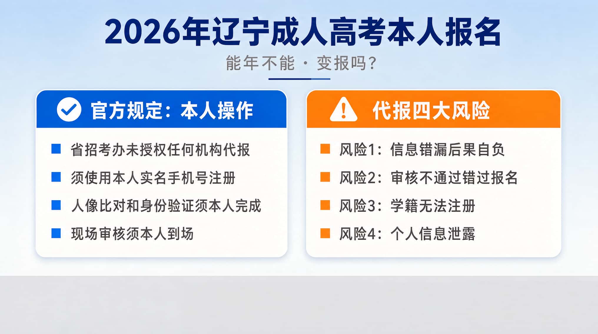 成人高考报名一定要本人操作吗？能委托机构