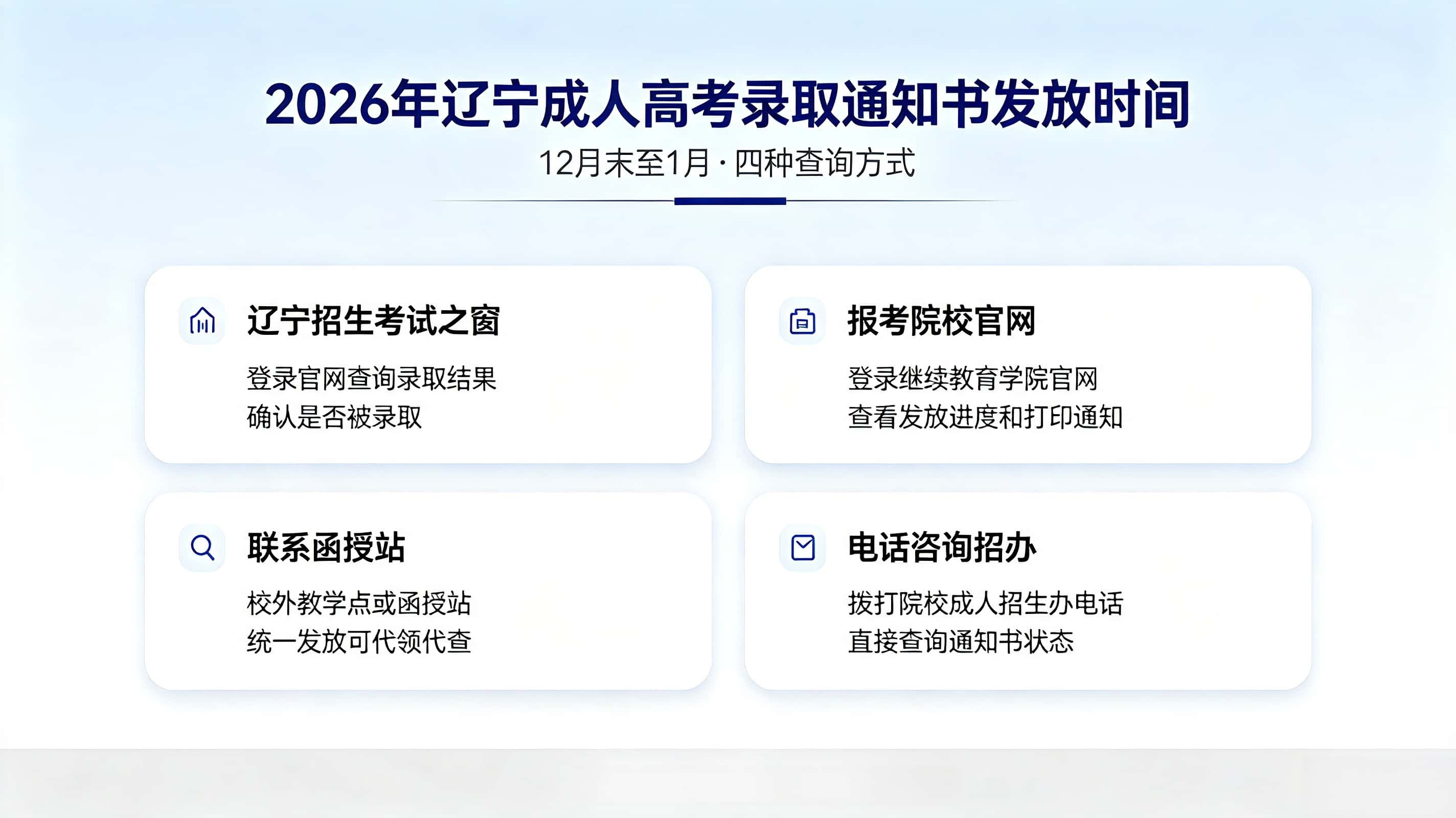 辽宁成人高考录取通知书发放时间 查询方法