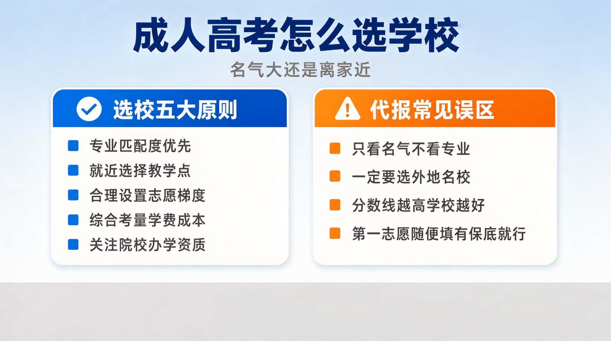 成人高考怎么选学校？选名气大的还是离家近