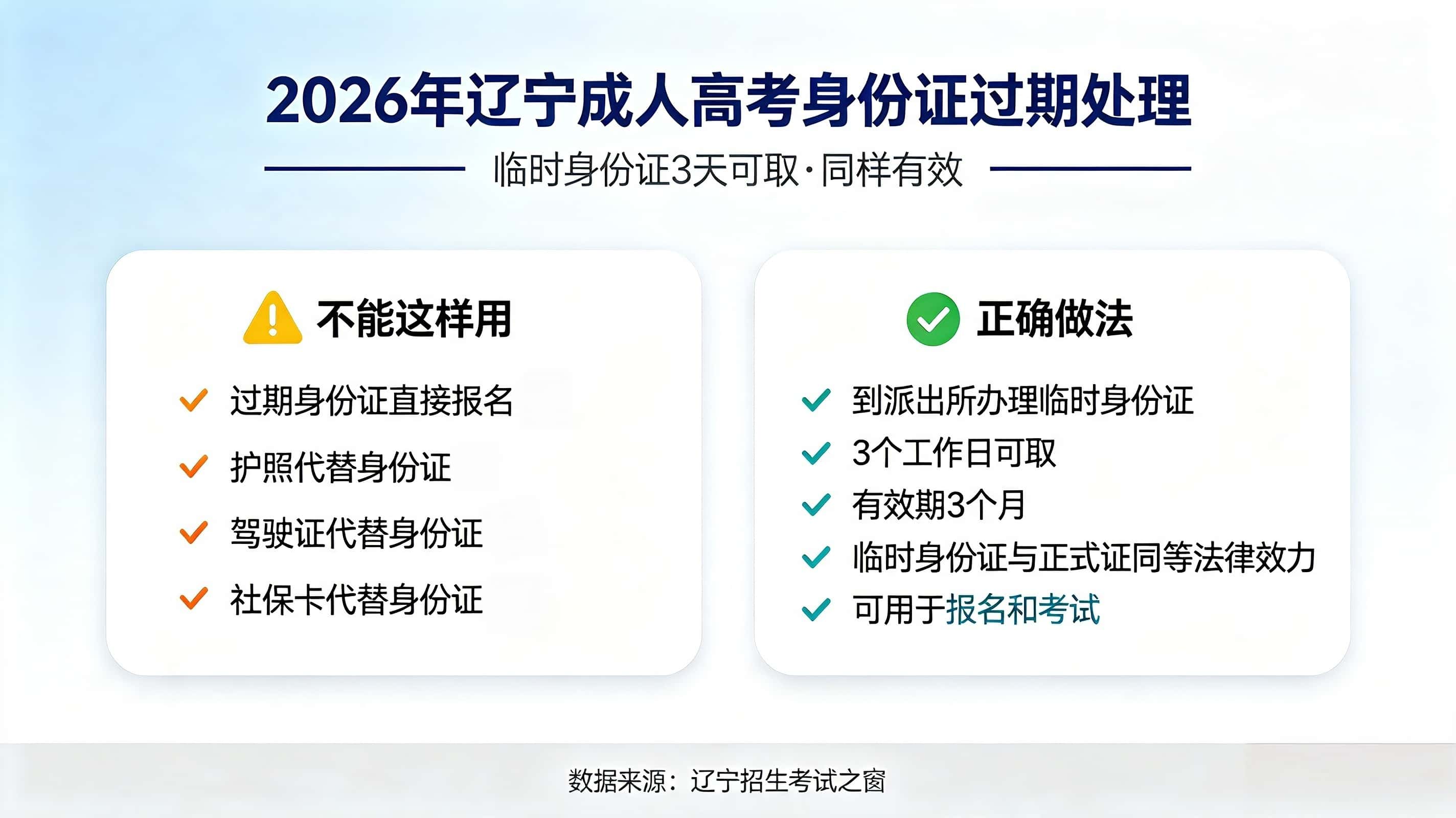 辽宁成人高考身份证过期处理 临时身份证办理流程