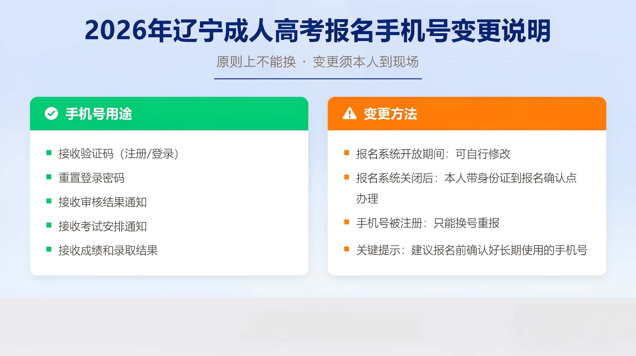 成人高考报名手机号能改吗？绑定的手机号不
