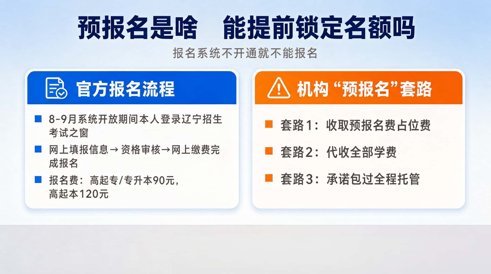成人高考报名系统不开通就不能报名？平时说
