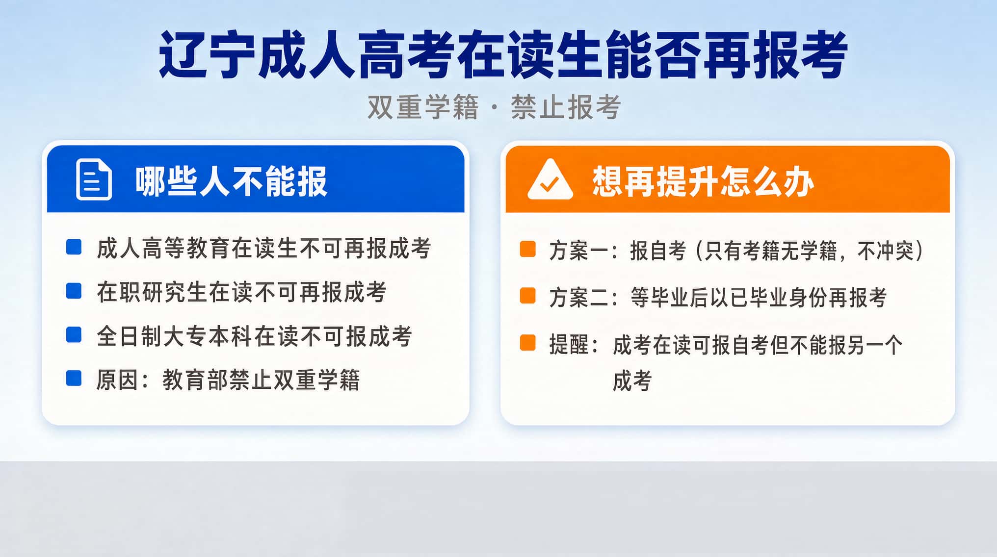成人高考在读生（成教、在职研究生）能再报